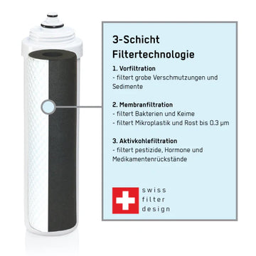 drinkpure Untertisch - Fresh Ultra